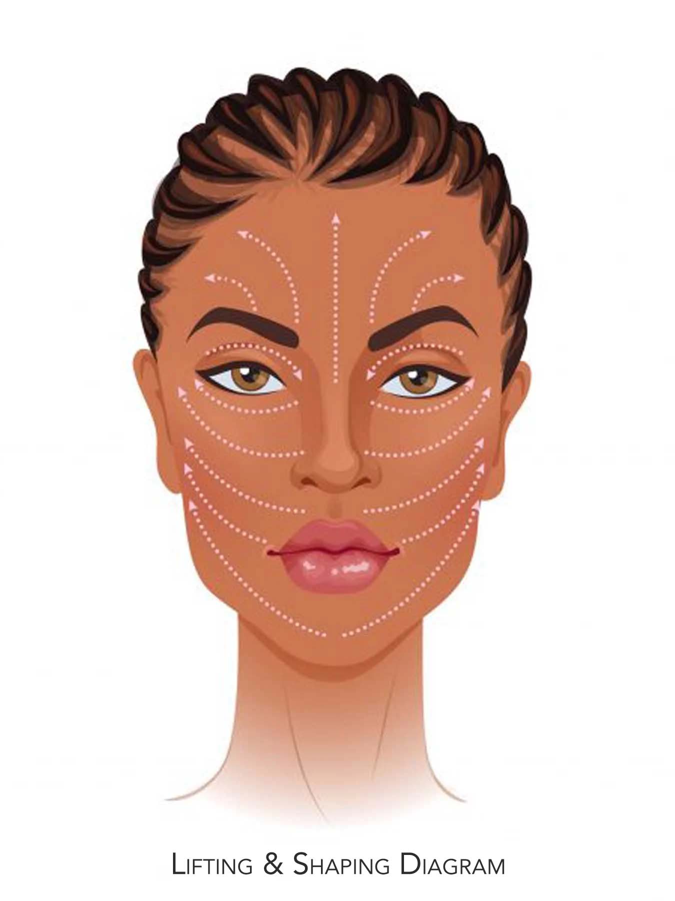 Tónico Facial Microcorriente